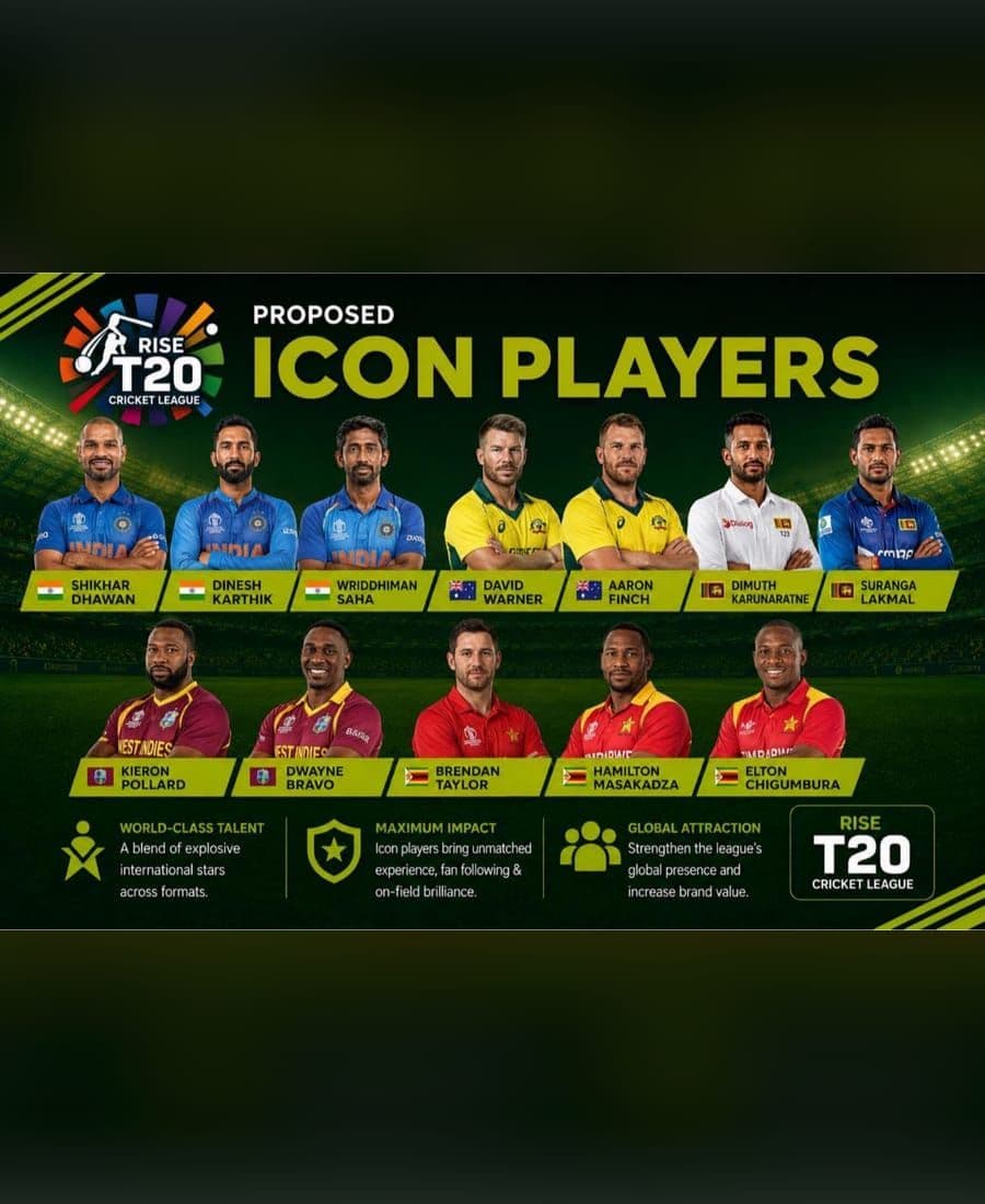 Proposed icon players joining Rise T20 franchises
